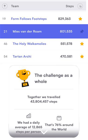 Step into Summer challenge