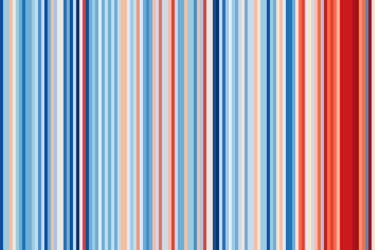 Show Your Stripes Day 2024